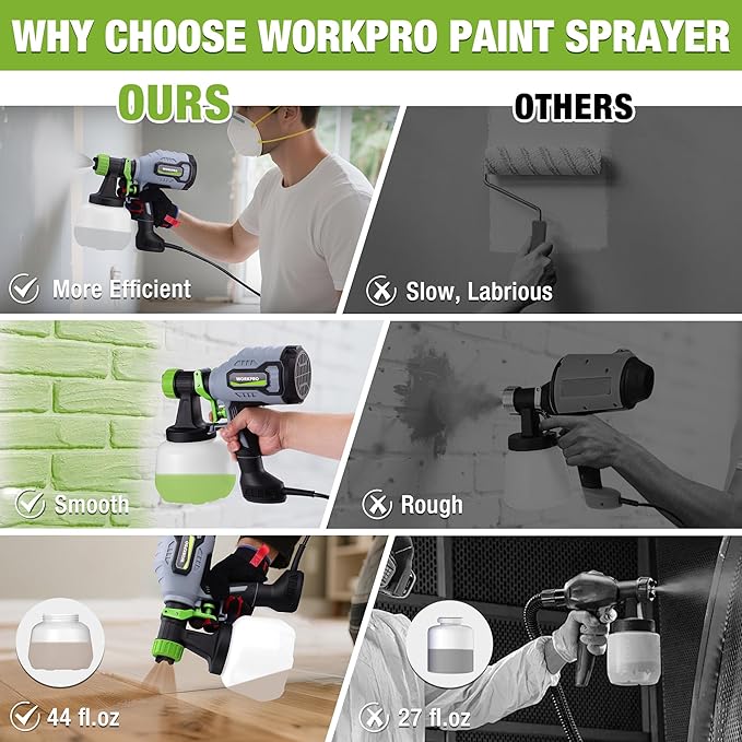 WORKPRO Paint Sprayer, 600W HVLP Spray Paint Gun with 4 Nozzles, 3 Spray Patterns & Adjustable Flow, 44 fl.oz (1300ml) Container, Paint Gun for Furniture, Cabinets, Fence, Walls, Doors, DIY Projects