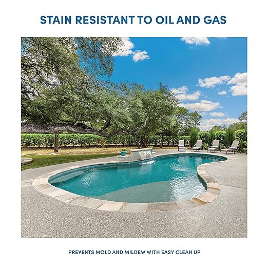 Rainguard Water Sealers Concrete Sealer, Penetrating Protection Against Water and Salt Damage, for All Concrete Surfaces, Silane/Siloxane Waterproofer, Natural Finish, Ready to Use, 5 Gallons