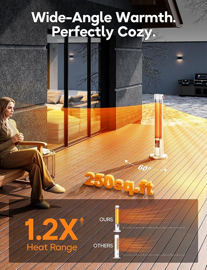 Outdoor Heater for Patio, 1500W Electric Infrared Heaters for porch garage indoor use, 9H Timer, 60° Oscillation & 9 Heat Level, Tip-Over/Overheating Protection, Safety Lock, Super Quiet, IPX5, Snowy