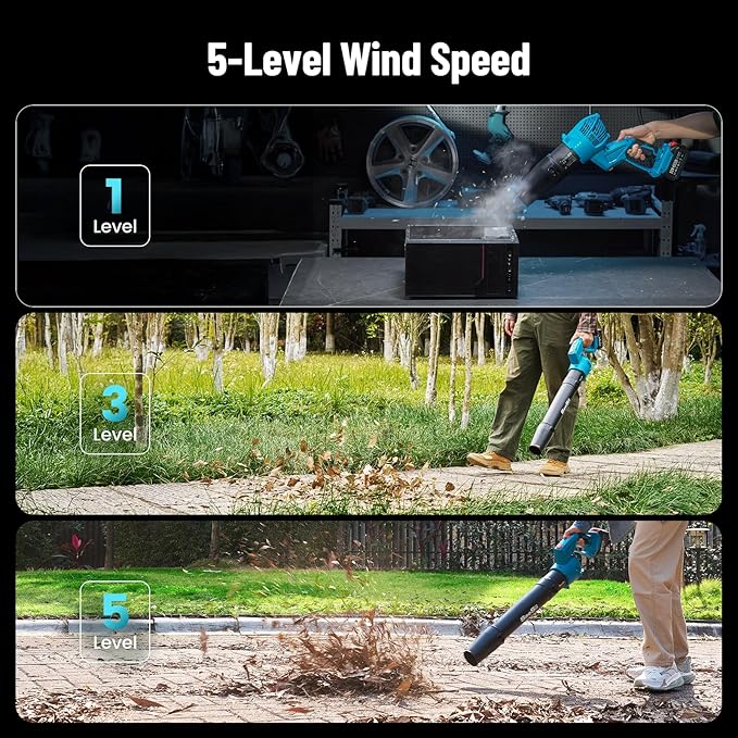 SEESII Leaf Blower Cordless, Electric Leaf Blower with 2 * 4.0Ah Batteries and Charger, 5 Speed Mode Electric Blower for Lawn Care, Powerful and Lightweight for Yard, Patio, Garden, Grass