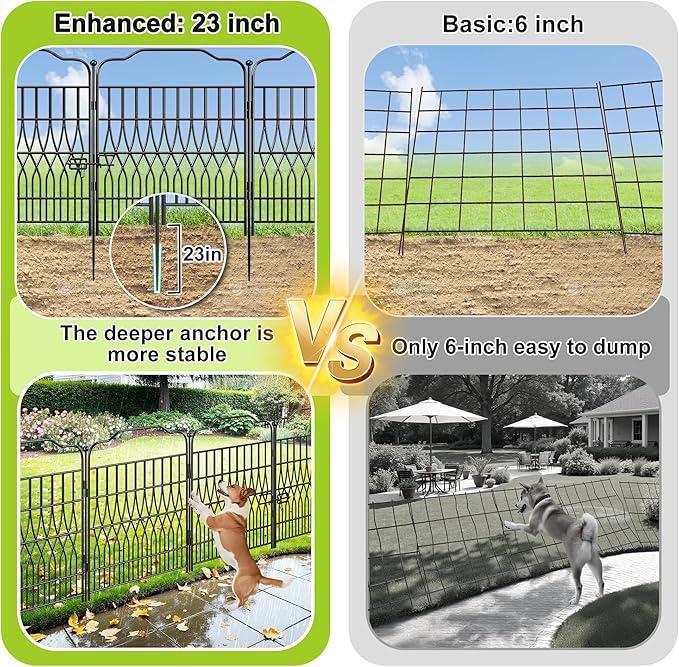 Bepatio 5 Panels Tall Garden Fence with Latch, 43.3in (H) x 14.8ft (L) Dog Fence Outdoor for Yard, Arc Metal Fencing Panels, Animal Barrier Fencing for Outdoor, Patio, Flower Bed