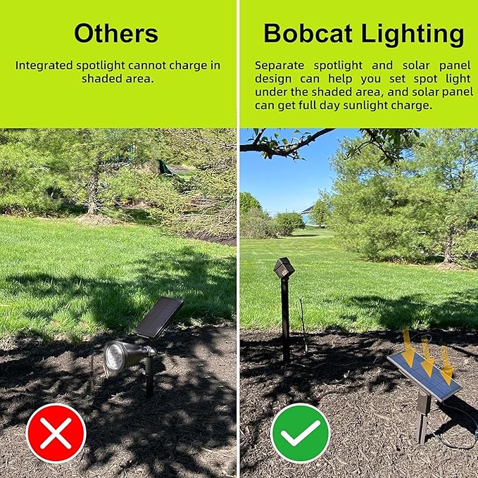 Solar Spot Light Landscape Lighting - 3 Pack of Outdoor Landscaping Light, 500 Lumen Garden or Accent Lighting for House or Trees, Dual Beam Angle, and 3 Light Colors,10ft Cable and Remote Solar Panel