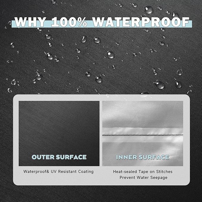 Outdoor Raised Garden Bed Cover for Best Choice Products 48 x 24 x 30 Inches Raised Garden Bed, Outdoor Planter Box Stand Cover for Mobile Elevated Wood Planter/Planting Bed