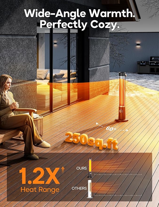 Outdoor Heater for Patio, 32" Infrared Electric Heaters Indoor w/Remote, 1500W, 60° Oscillation, 9H Timer, 9 Heat Level, Tip-Over/Overheating Protection, Safety Lock, for Garage Porch Office Black-3