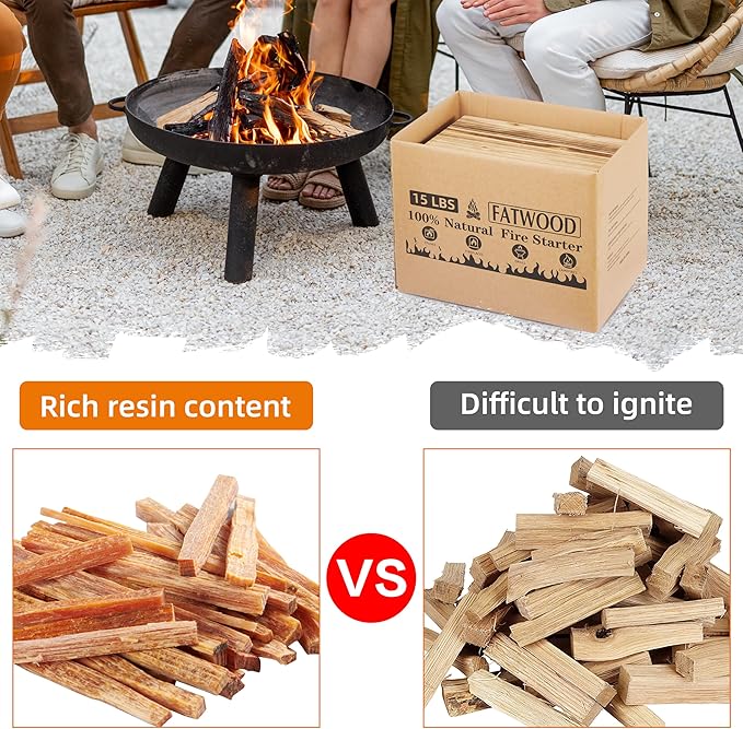 15 lbs Fatwood Fire Starter Sticks, 100% Natural Kindling Firewood Firestarter for Stoves, Pine Wood for Fireplaces, Campfires, Bonfires, Grill
