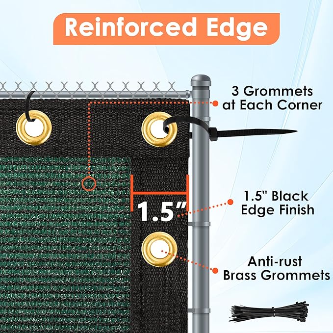iCover 6x25ft Privacy Screen Fence, Outdoor Fencing Panels, Garden Windscreen Mesh Shade Sail Net Barrier, Include Reinforced Bindings and Brass Grommets Cable Zip Ties, Green