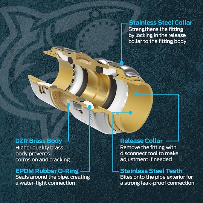 SharkBite Max 1 x 1 in PTC 90 Degree Elbow, Push-to-Connect Brass Plumbing Fitting, UR260A
