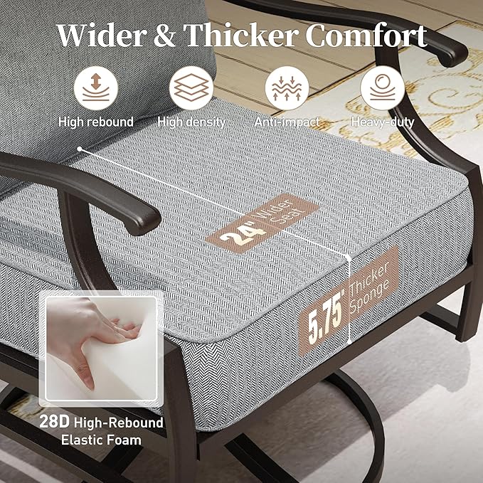Metal Outdoor Rocker Patio Chairs Set of 2 with 5.75" Extra Thick Cushion, 2 Piece High Back Rocker Patio Chairs All Weather Outdoor Furniture Seating for Deck Balcony Porch, Gray