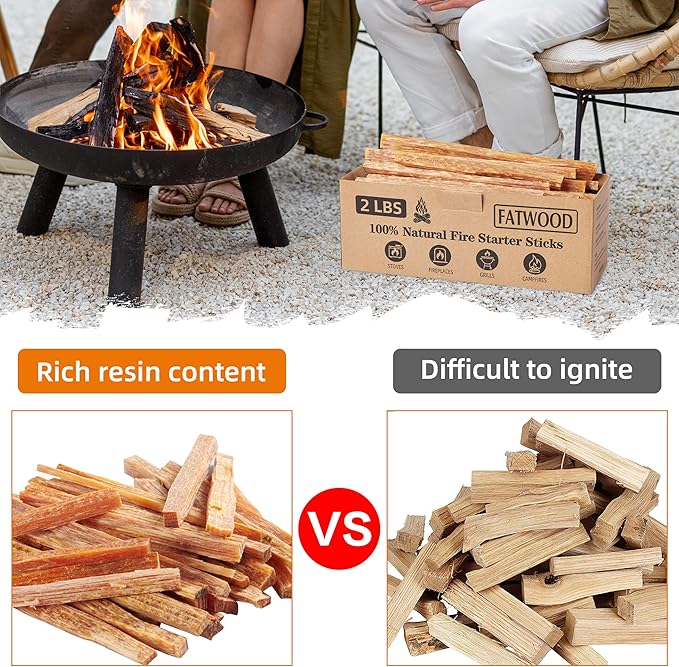 2 lbs Fatwood Fire Starter Sticks, 100% Natural Kindling Firewood Firestarter for Stoves, Pine Wood for Fireplaces, Campfires, Bonfires, Grill