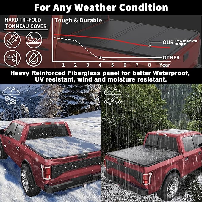 Fiberglass Hard Tri Truck Bed Tonneau Cover Compatible for 2019-2024 2025 Chevy Silverado/GMC Sierra 1500 Fleetside 3-Fold 6.5FT 78.9Inch