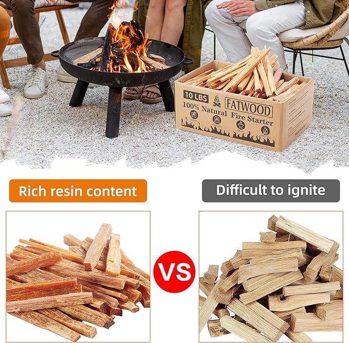 10 lbs Fatwood Fire Starter Sticks, 100% Natural Kindling Firewood Firestarter for Stoves, Pine Wood for Fireplaces, Campfires, Bonfires, Grill