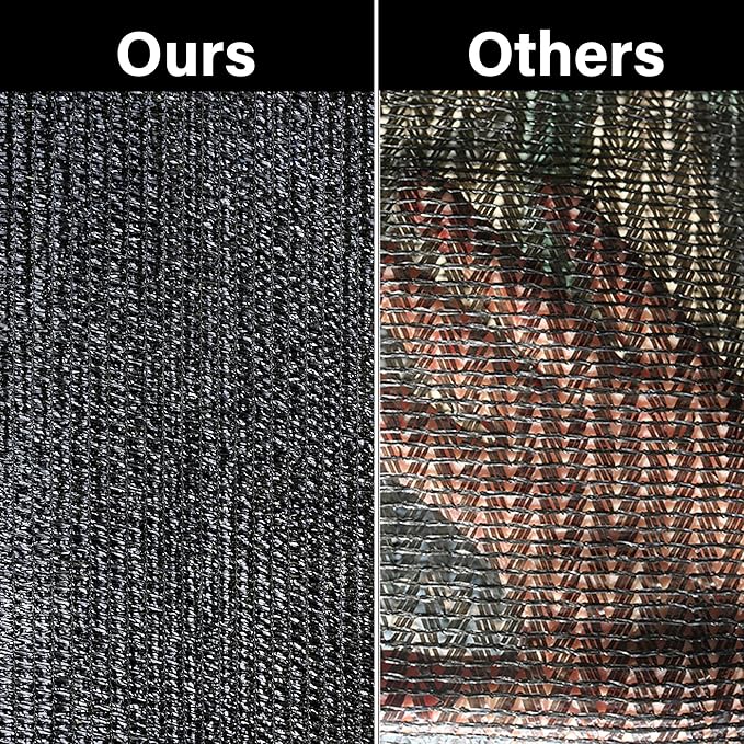 winemana Black Shade Cloth 70%, 5x10 FT Mesh Tarp - Garden Shade for Greenhouse, Patio, Vegetables, Plants Cover and Chicken Coops, Sun Shade Net for Outdoor Protection with Reinforced Grommets