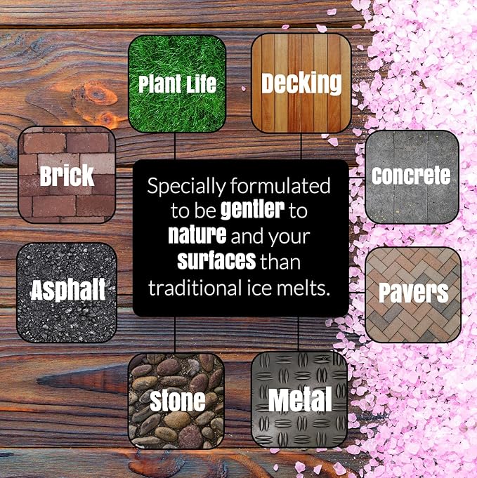 Peach Country Pink Ice Melt -25°F Effective, Pet Safe Eco-Friendly De-Icer, Fast-Acting Granules for Driveways, Walkways & Entryways, 20 lb Pail