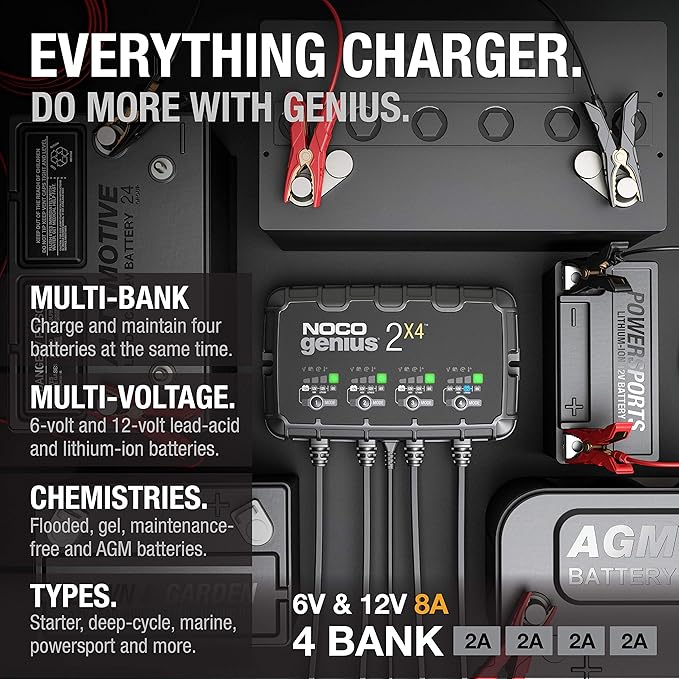 NOCO GENIUS2X4: 8A 4-Bank Smart Battery Charger (2A/Bank) - 6V/12V Automatic Maintainer, Trickle Charger & Desulfator with Overcharge Protection & Temperature Compensation – For Lead-Acid & Lithium